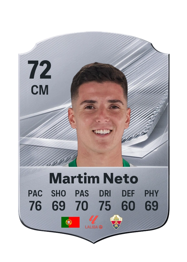 Common-Karte von Martim Neto, Wertung 72