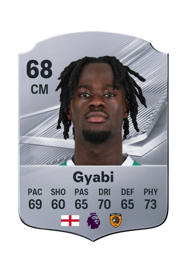 Darko Gyabi, Common card, rated 68