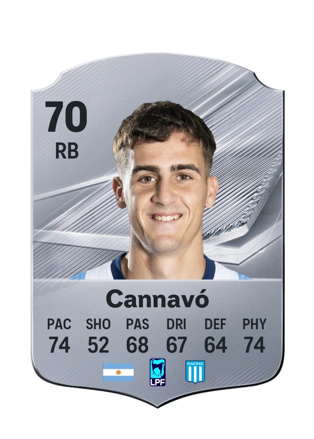 Ezequiel Cannavó, Common card, rated 70