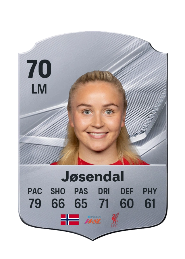 Anna Langås Jøsendal, Common card, rated 70