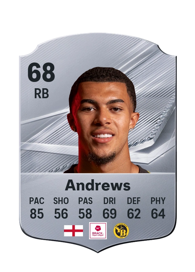 Ryan Andrews, Common card, rated 68