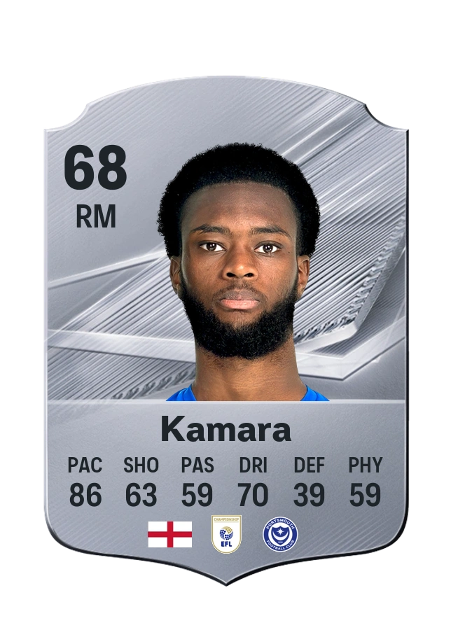 Abu Kamara, Common card, rated 68