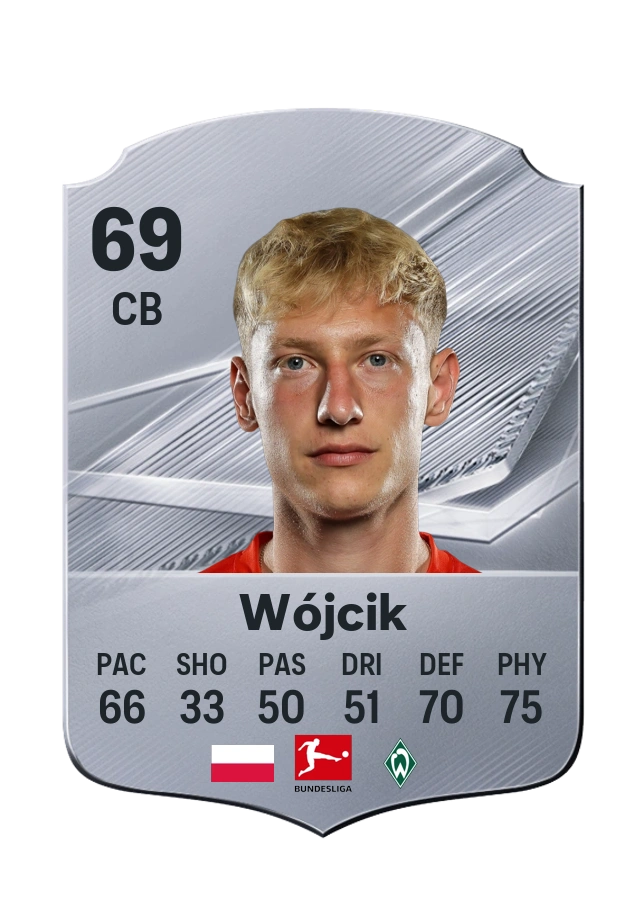 Oskar Wójcik, Common card, rated 69
