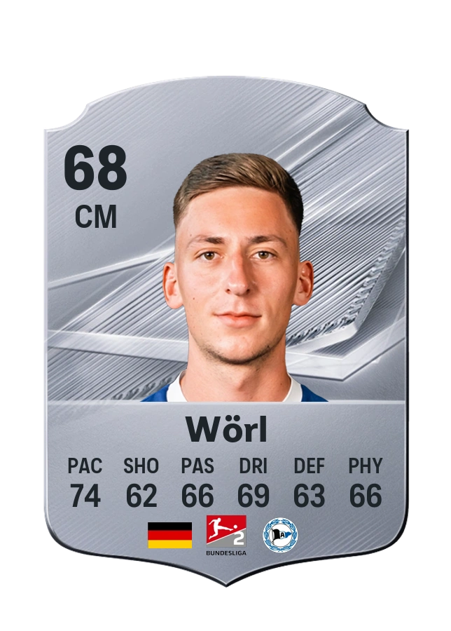 Marius Wörl, Common card, rated 68