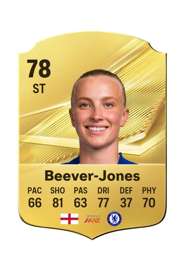Agnes Beever-Jones, Common card, rated 78