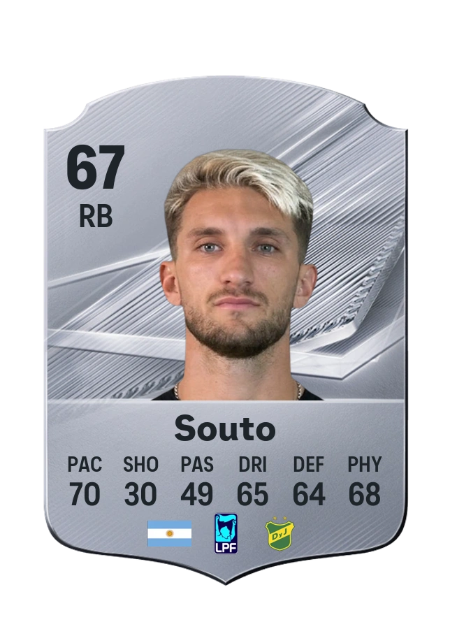 Lucas Souto, Common card, rated 67