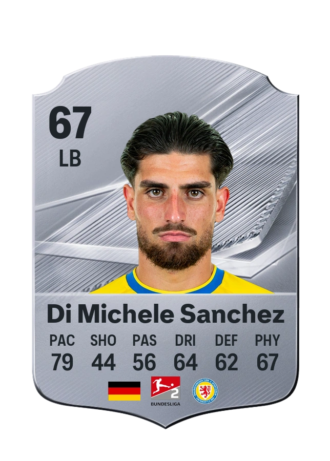 Fabio Di Michele Sanchez, karta Common, ocena 67