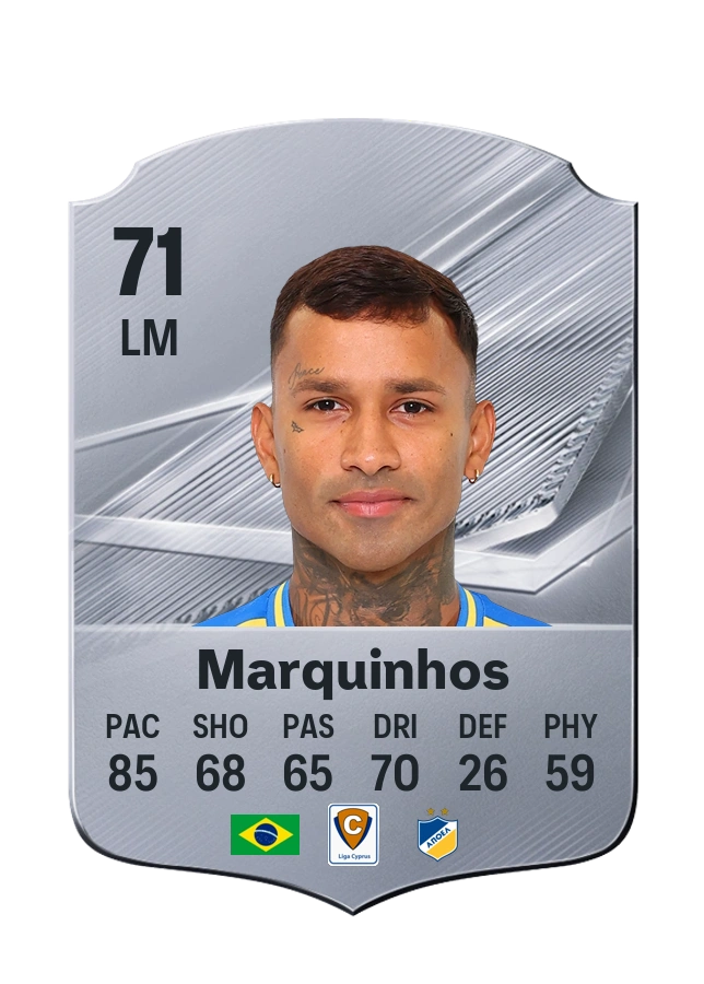 Marquinhos, Common card, rated 71