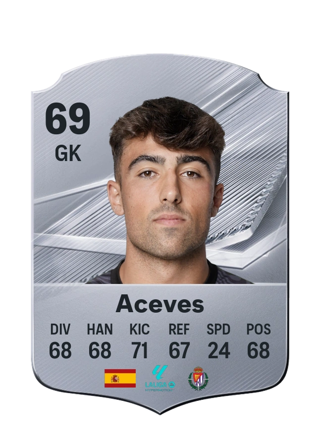Aceves, Common-kaart, rating 69
