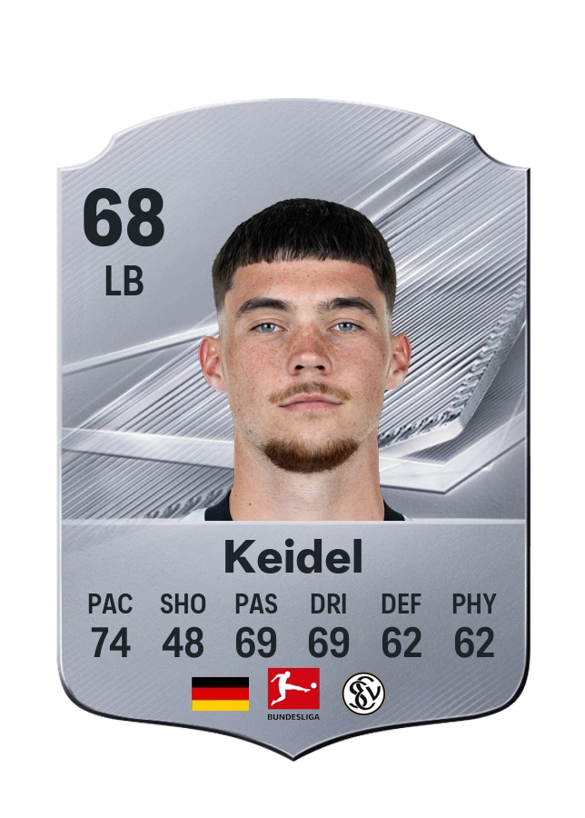 Felix Keidel, Common card, rated 68