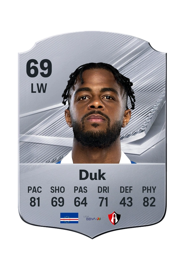 Duk, Common-kaart, rating 69