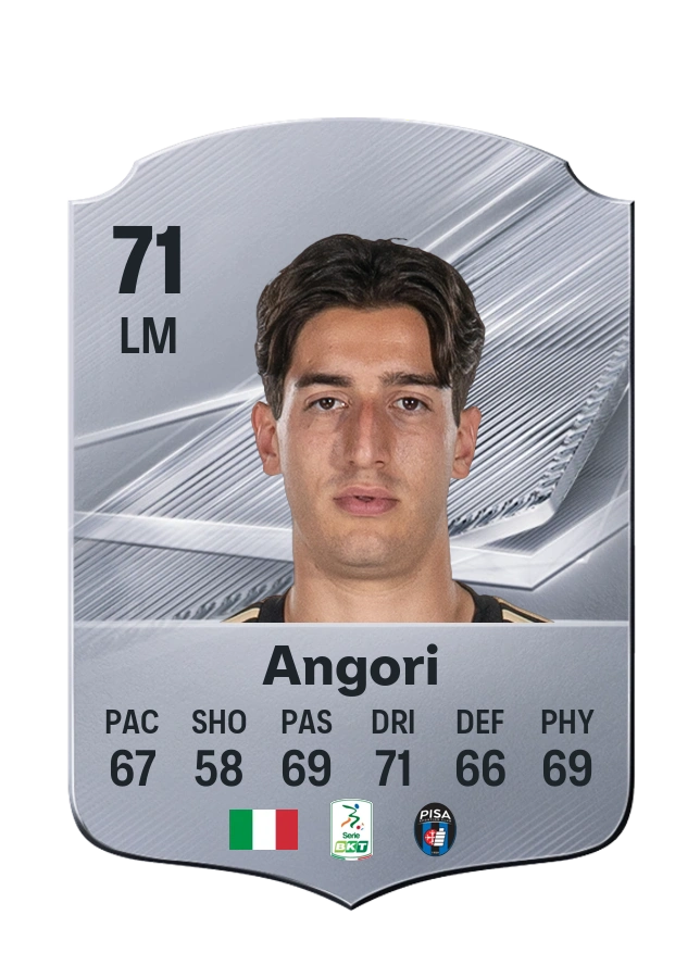 Samuele Angori, Common-kaart, rating 71