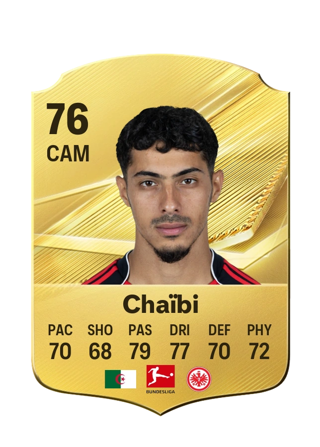 Farès Chaïbi, Common card, rated 76