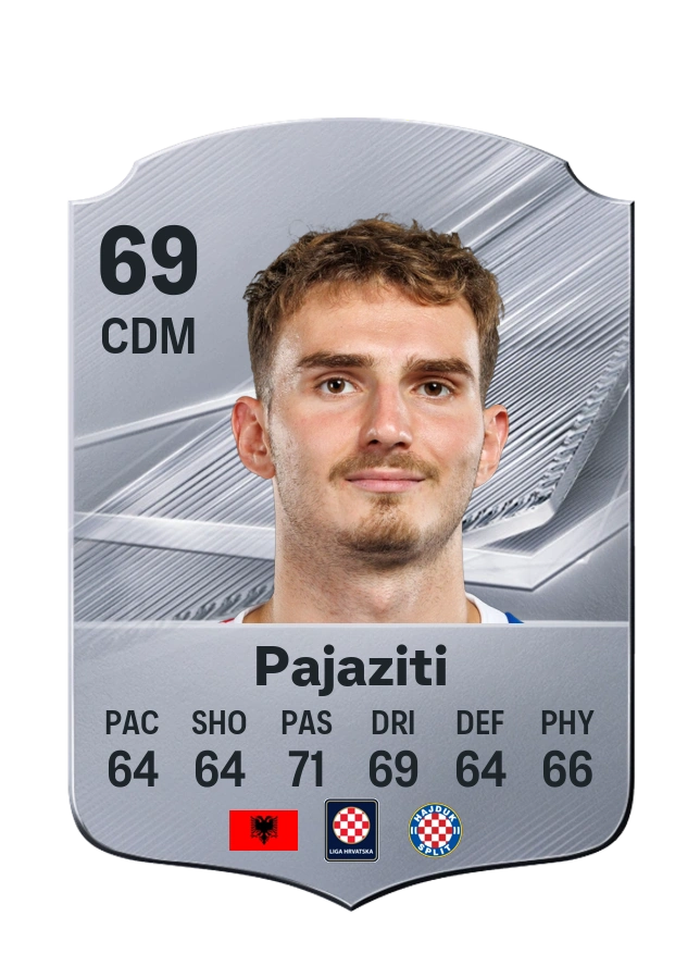 Adrion Pajaziti, Common-kaart, rating 69