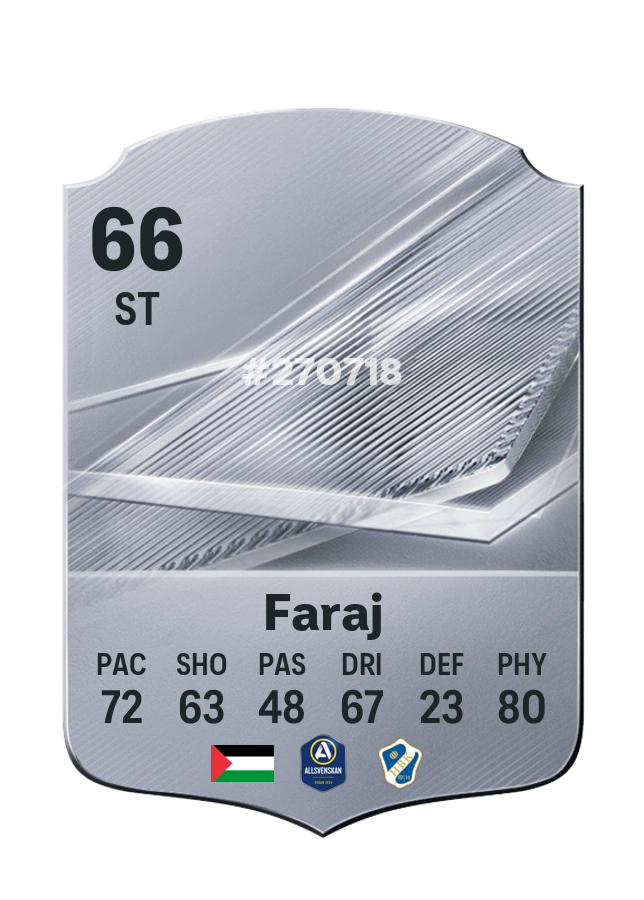 Carta Common di Omar Faraj, valutazione 66