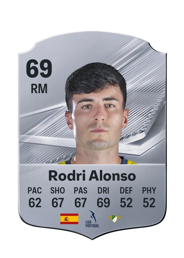 Rodri Alonso, Common card, rated 69