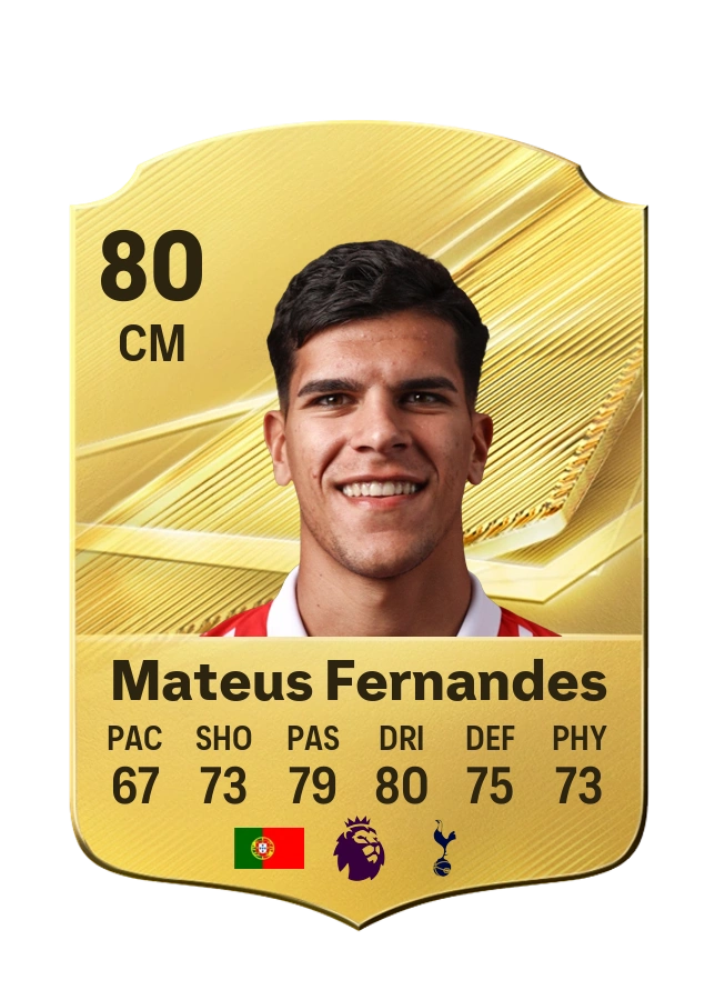 Mateus Fernandes, Common card, rated 80