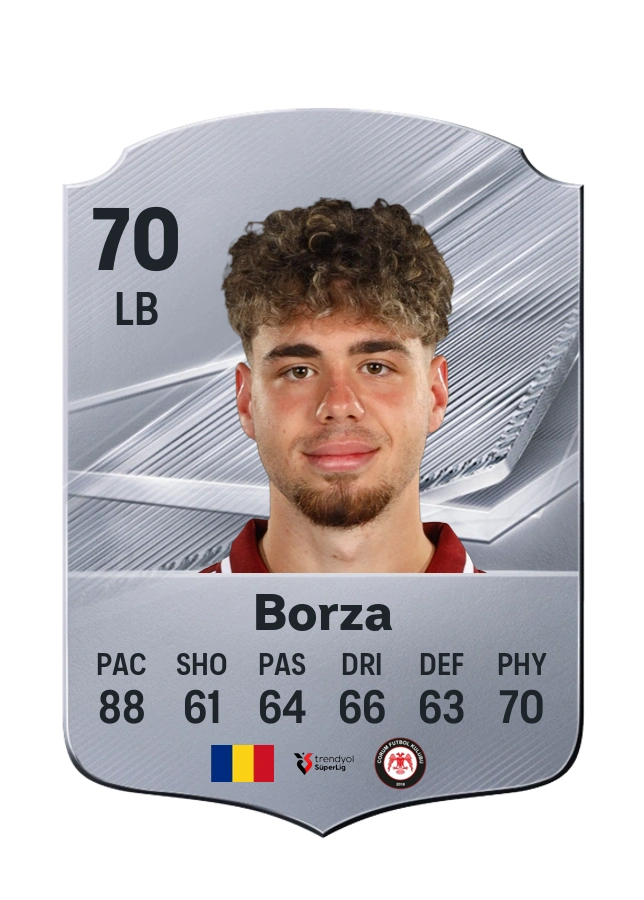 Andrei Borza, karta Common, ocena 70