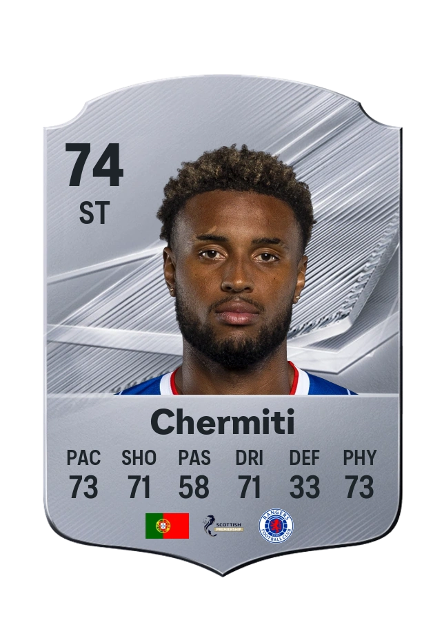Carta Common de Youssef Chermiti, overall 74