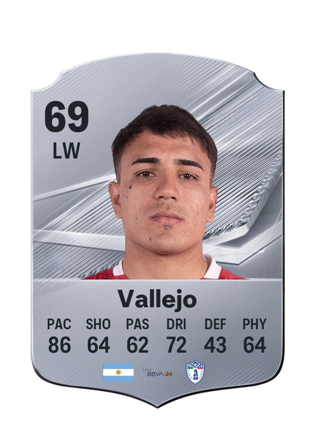 Javier Nicolas Vallejo, Common card, rated 69
