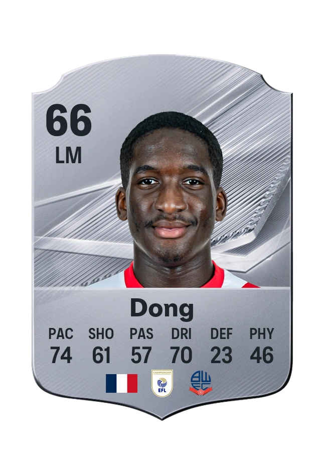 Kyliane Dong, Common card, rated 66