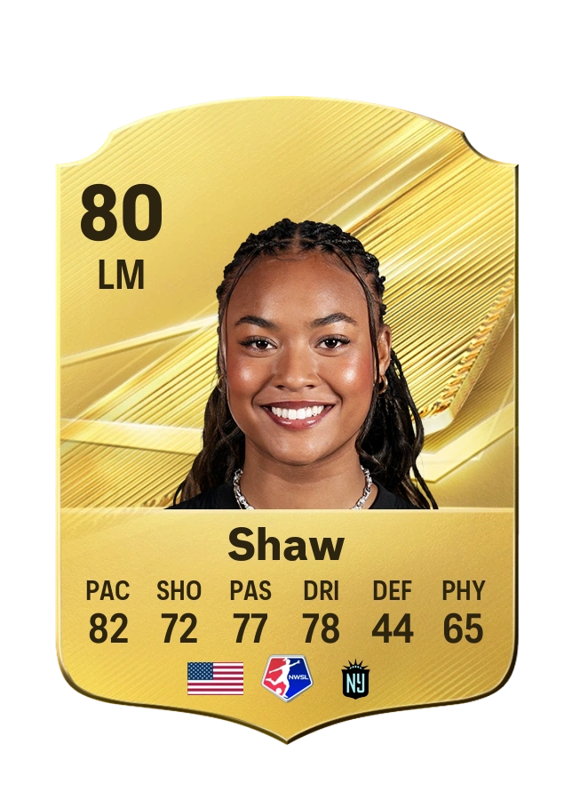 Jaedyn Shaw، بطاقة Common، بتقييم 80