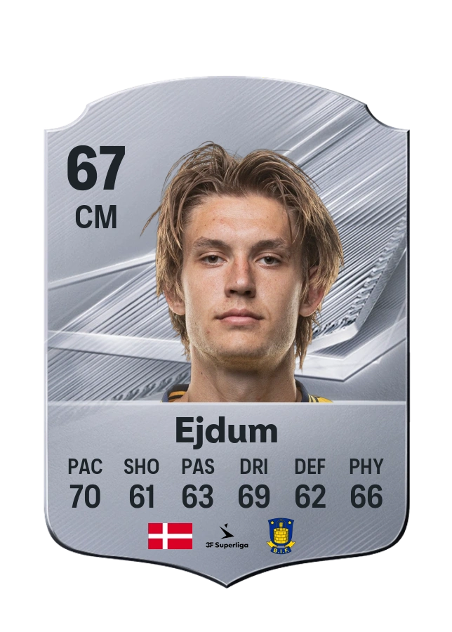 Max Ejdum, Common card, rated 67