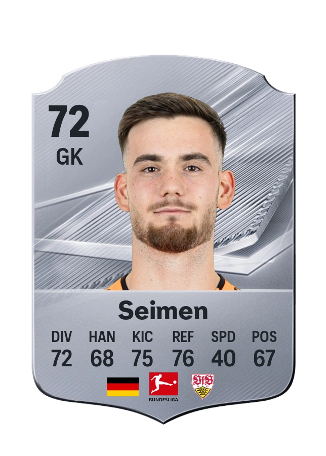 Dennis Seimen, Common card, rated 72