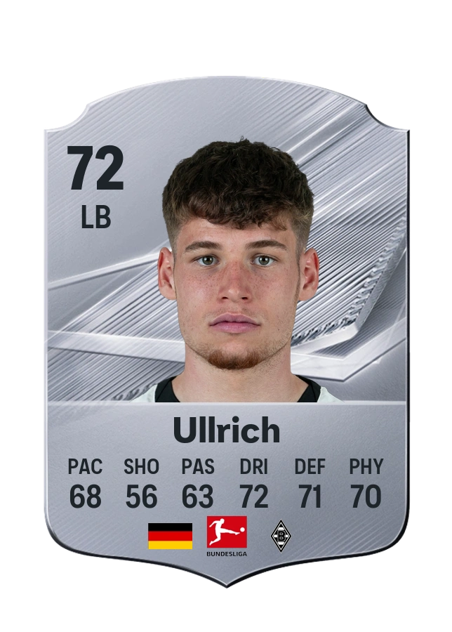 Lukas Ullrich, Common card, rated 72