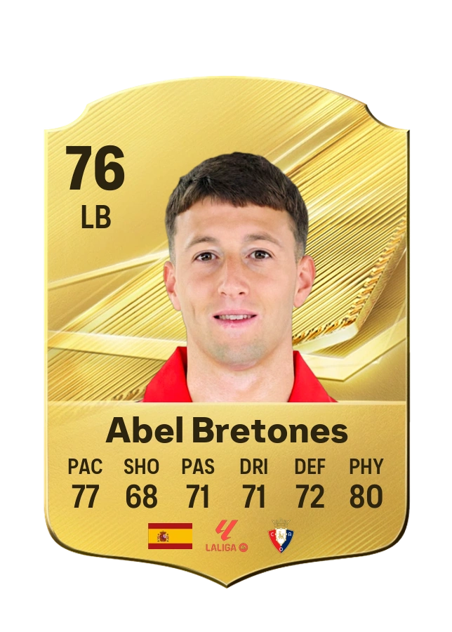 Abel Bretones، بطاقة Common، بتقييم 76