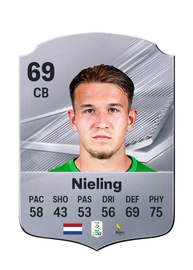 Bryant Nieling, Common kartı, reyting 69