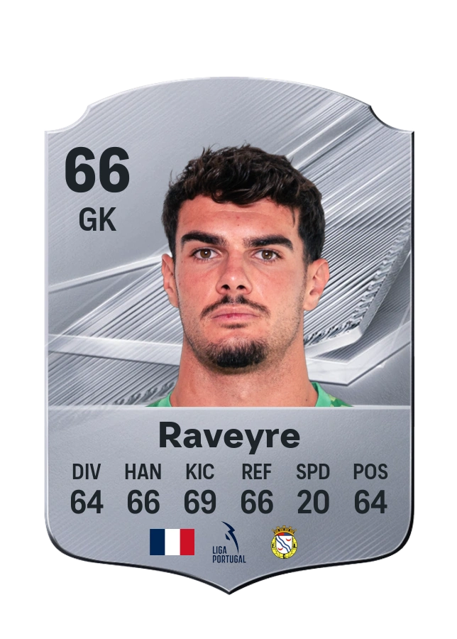 Noah Raveyre, Common card, rated 66
