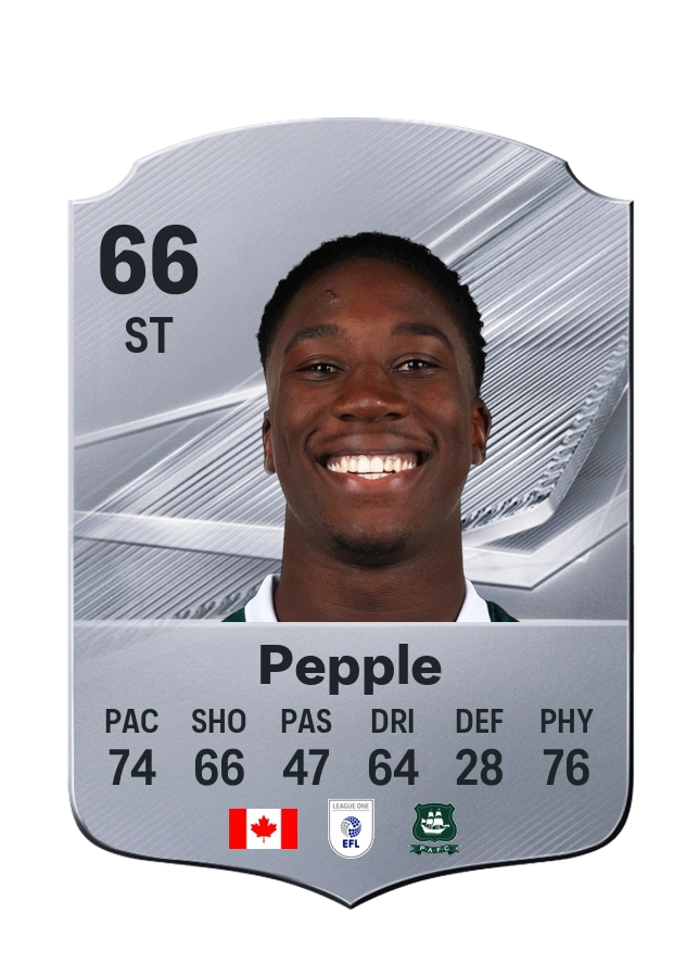 Bim Pepple, Common card, rated 66