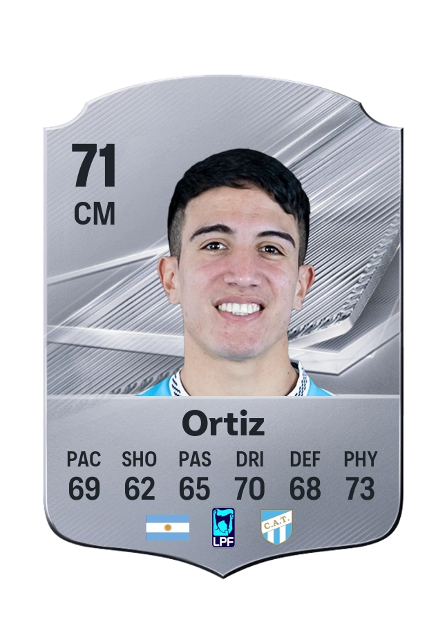 Kevin Ortiz, Common card, rated 71