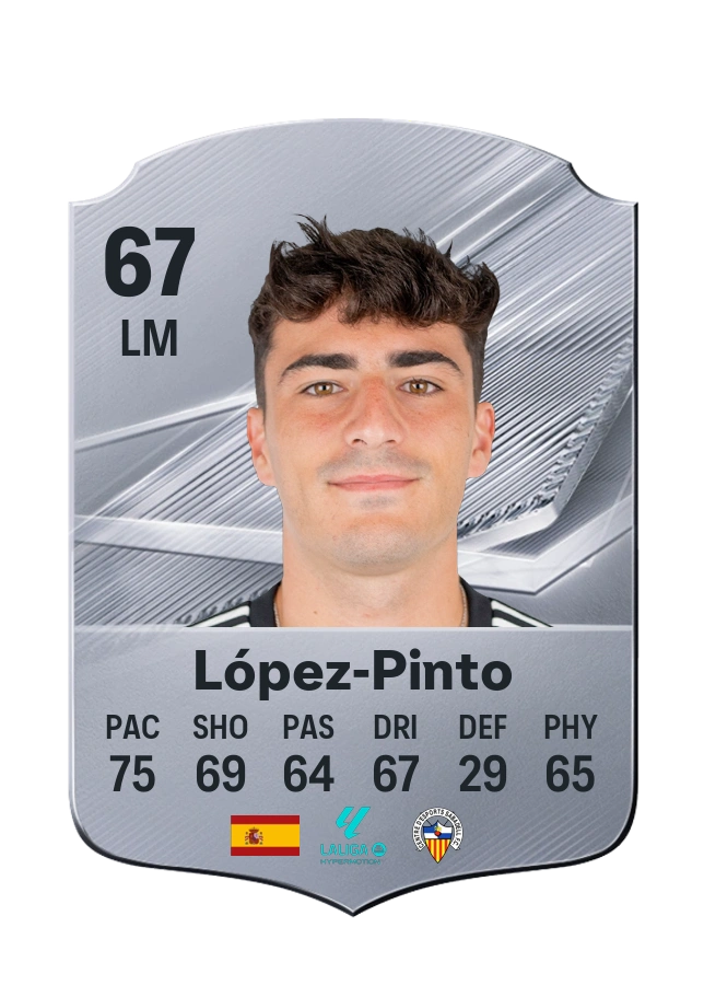 López-Pinto, Common card, rated 67