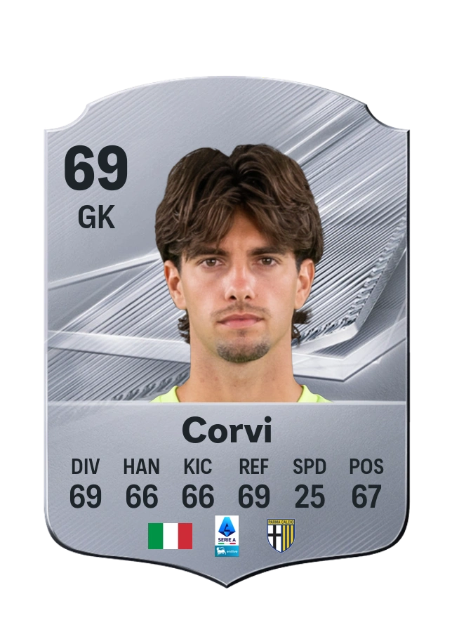 Edoardo Corvi, karta Common, ocena 69