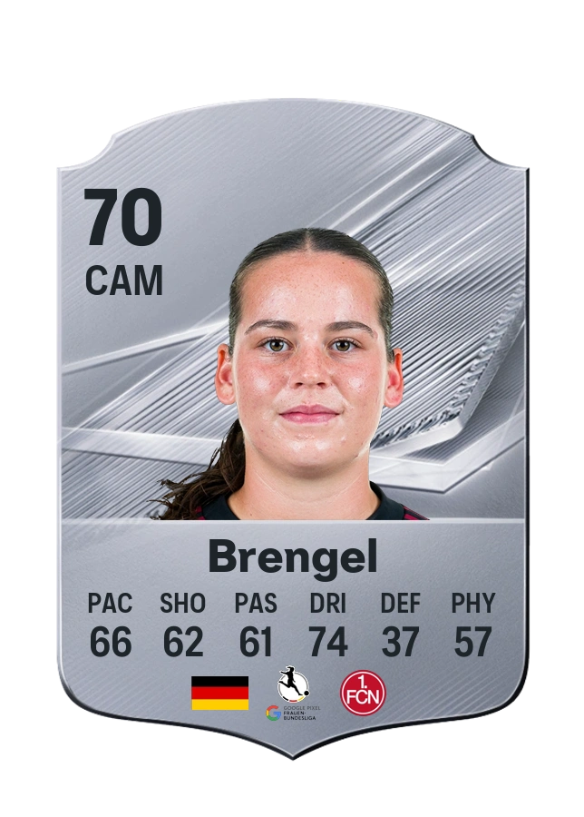 Jonna Brengel, Common card, rated 70