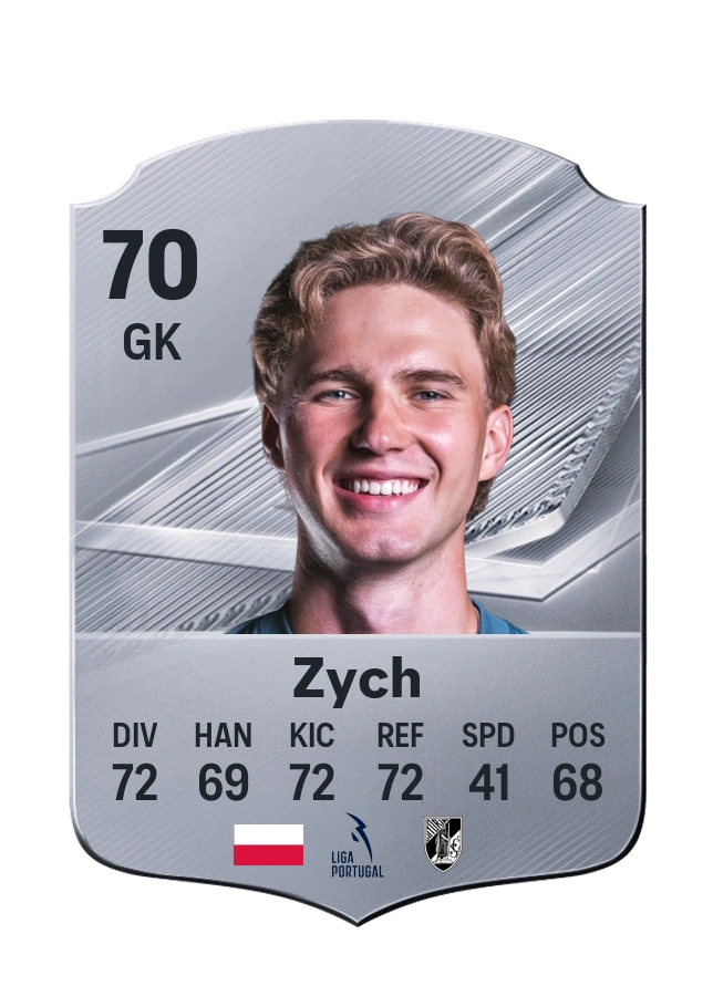 Oliwier Zych، بطاقة Common، بتقييم 70