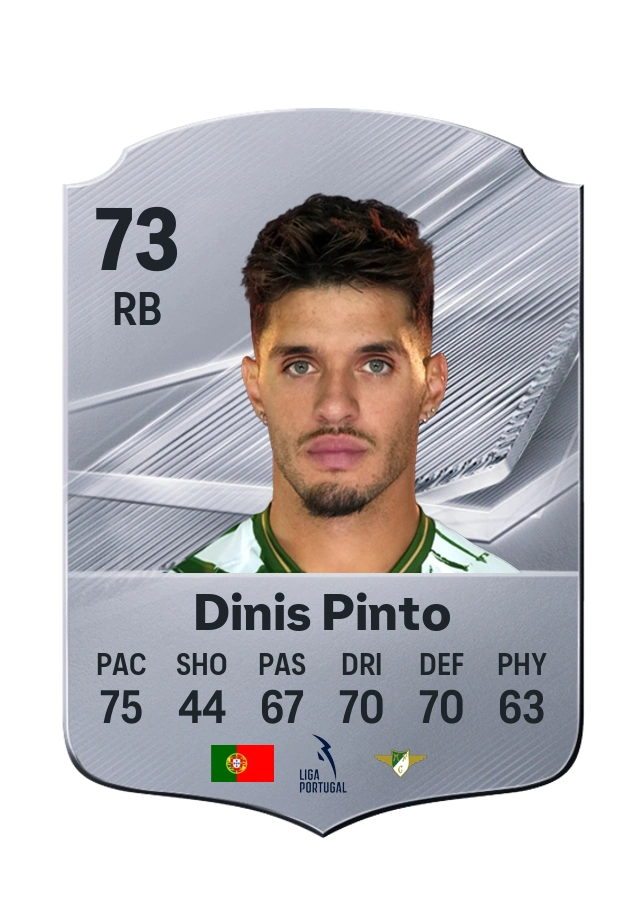 Carta Common di Dinis Pinto, valutazione 73