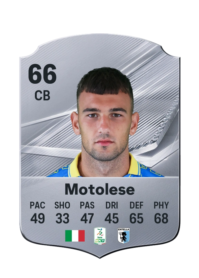 Mattia Motolese, Common-kaart, rating 66