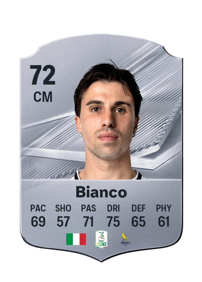 Alessandro Bianco, karta Common, ocena 72