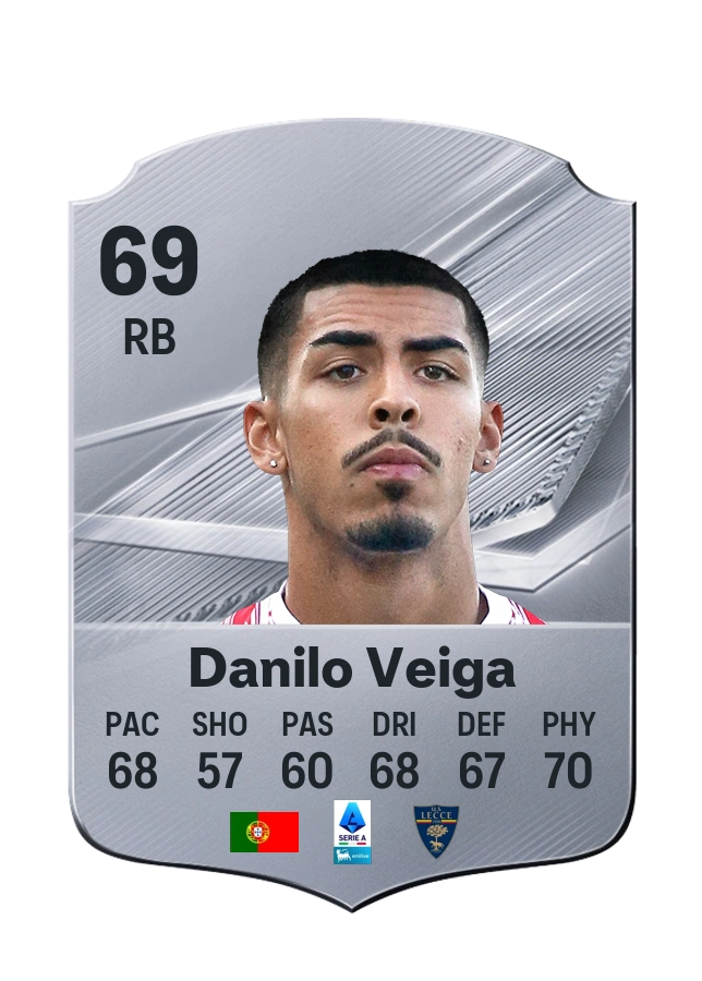 Danilo Veiga, karta Common, ocena 69