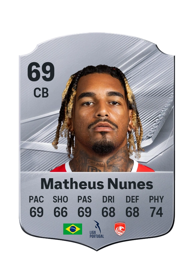Matheus Nunes, Common card, rated 69