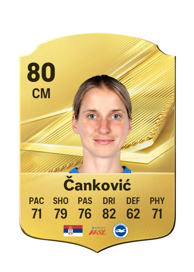 Carta Common di Jelena Čanković, valutazione 80