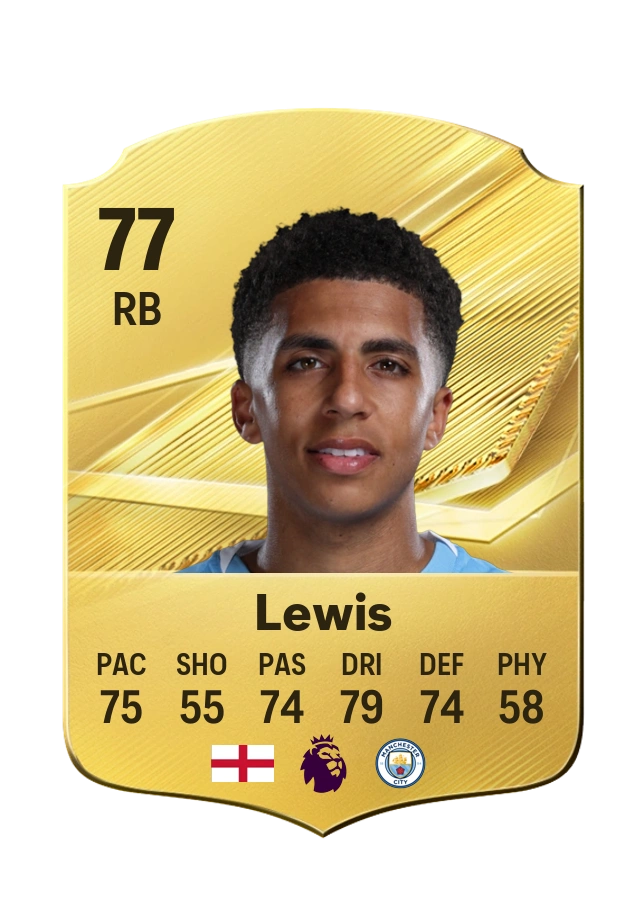 Carta Common di Rico Lewis, valutazione 77