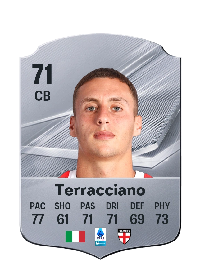 Filippo Terracciano, Common-kaart, rating 71
