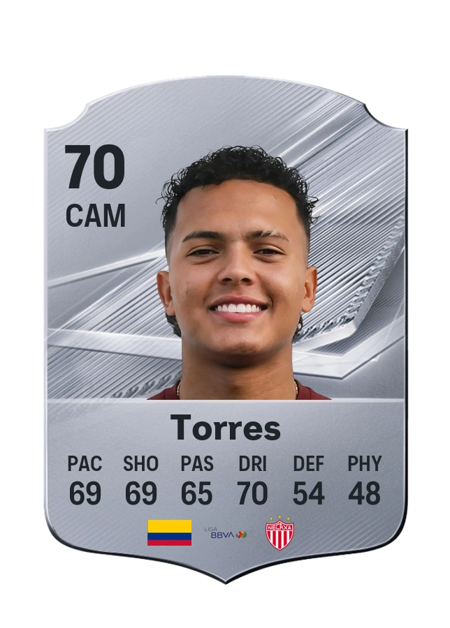 Juan Pablo Torres, Common card, rated 70