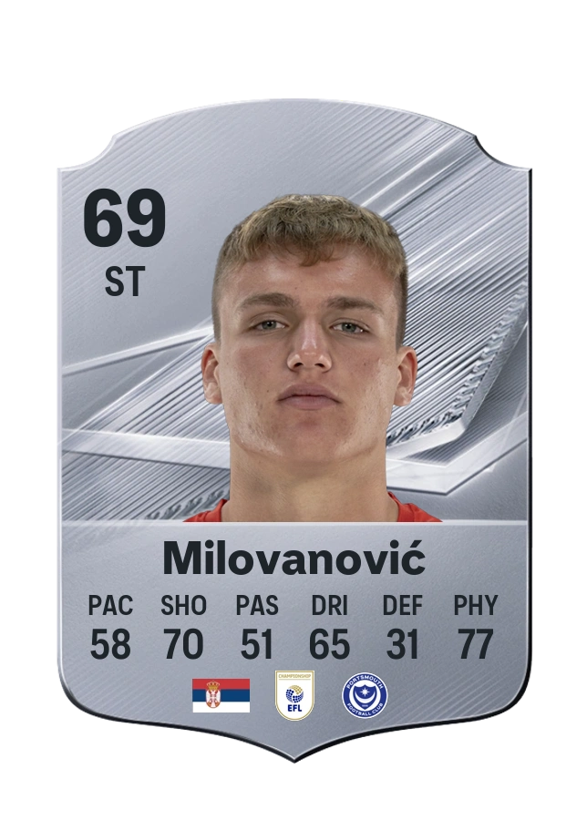 Carta Common de Marko Milovanović, overall 69