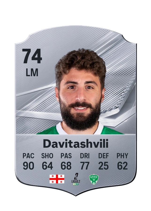 Zuriko Davitashvili, Common card, rated 74