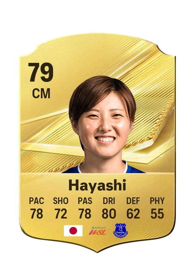 Honoka Hayashi, karta Common, ocena 79